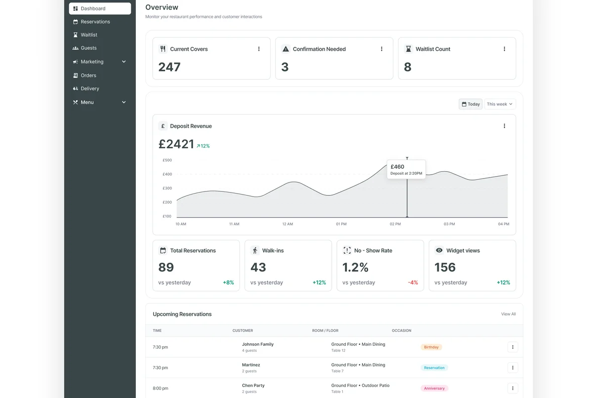 Growtalityapp screenshot 4