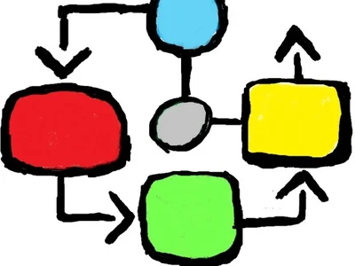 Mindmap📊Diagram 📈Chart- PRO BUILDER-⚡FREE⚡